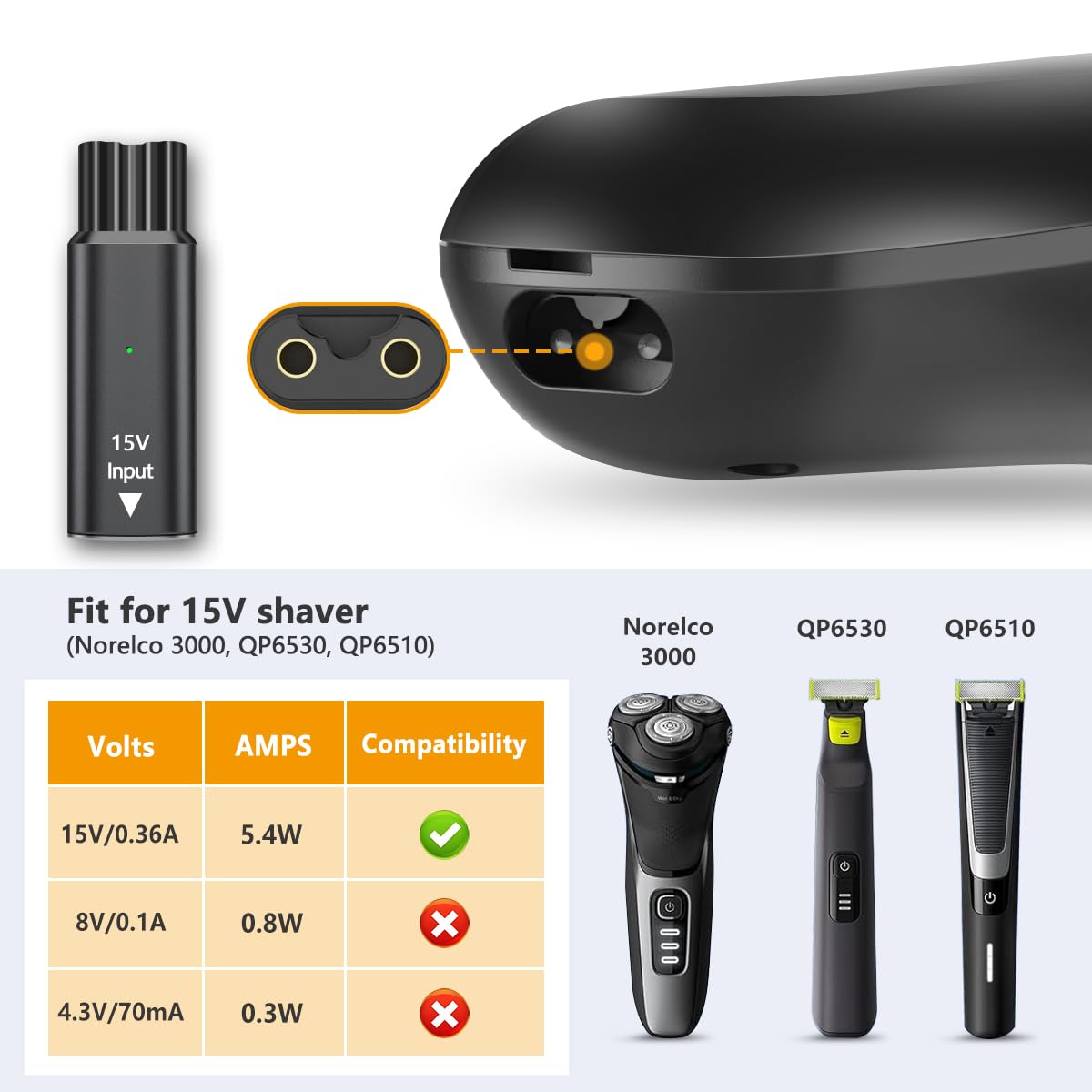 Brangdy 15V HQ8505 Type-C 면도기  - Body Trimmer 리뷰 및 가격